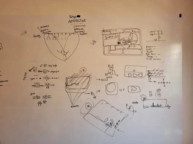 Mindmap 1