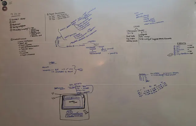 Mindmap 5