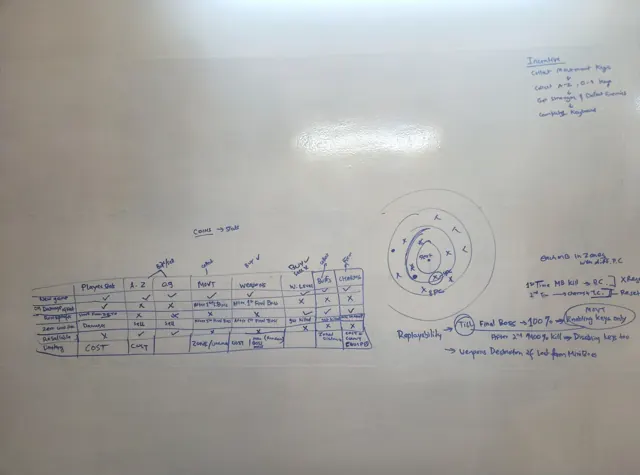 Mindmap 6