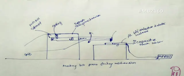Mocking Bot schematic